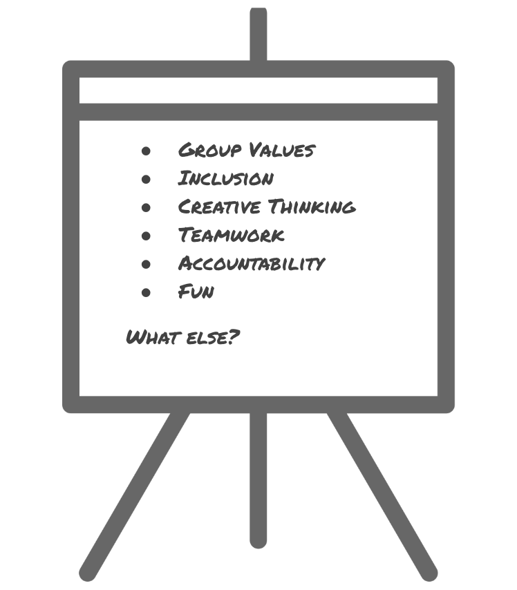 easel and flipchart with a list of group norms such as: 