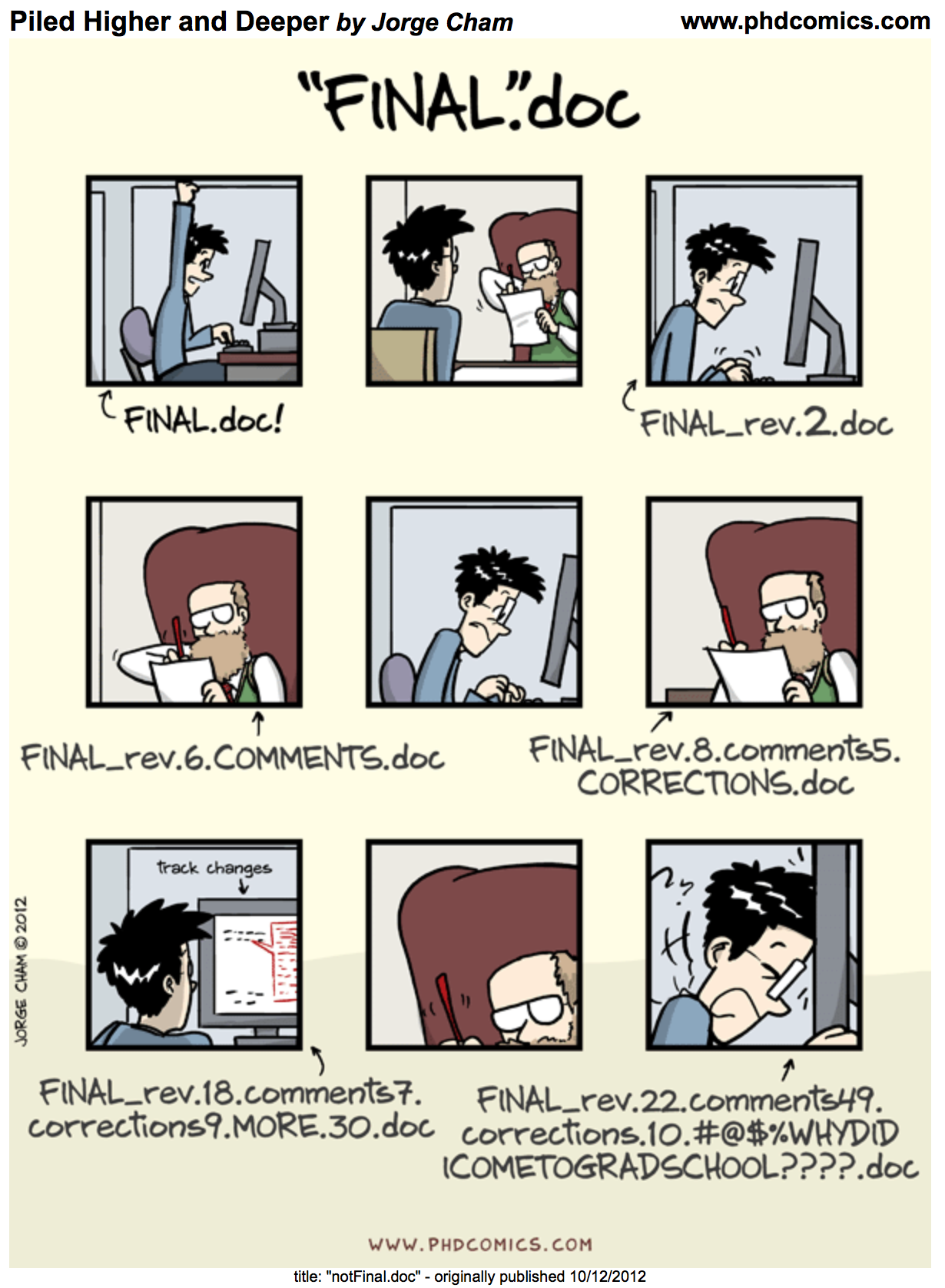 PhD comics strip of a graduate student prematurely titling a document 'final.doc' and then undergoing a series of revisions with progressively more complicated and less informative final names