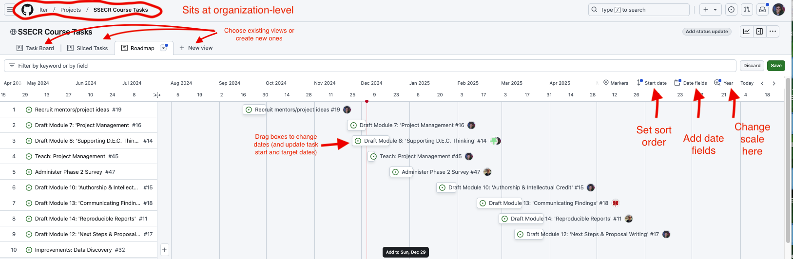 a series of overlapping horizontal colored bars represents the active work periods for several critical project tasks