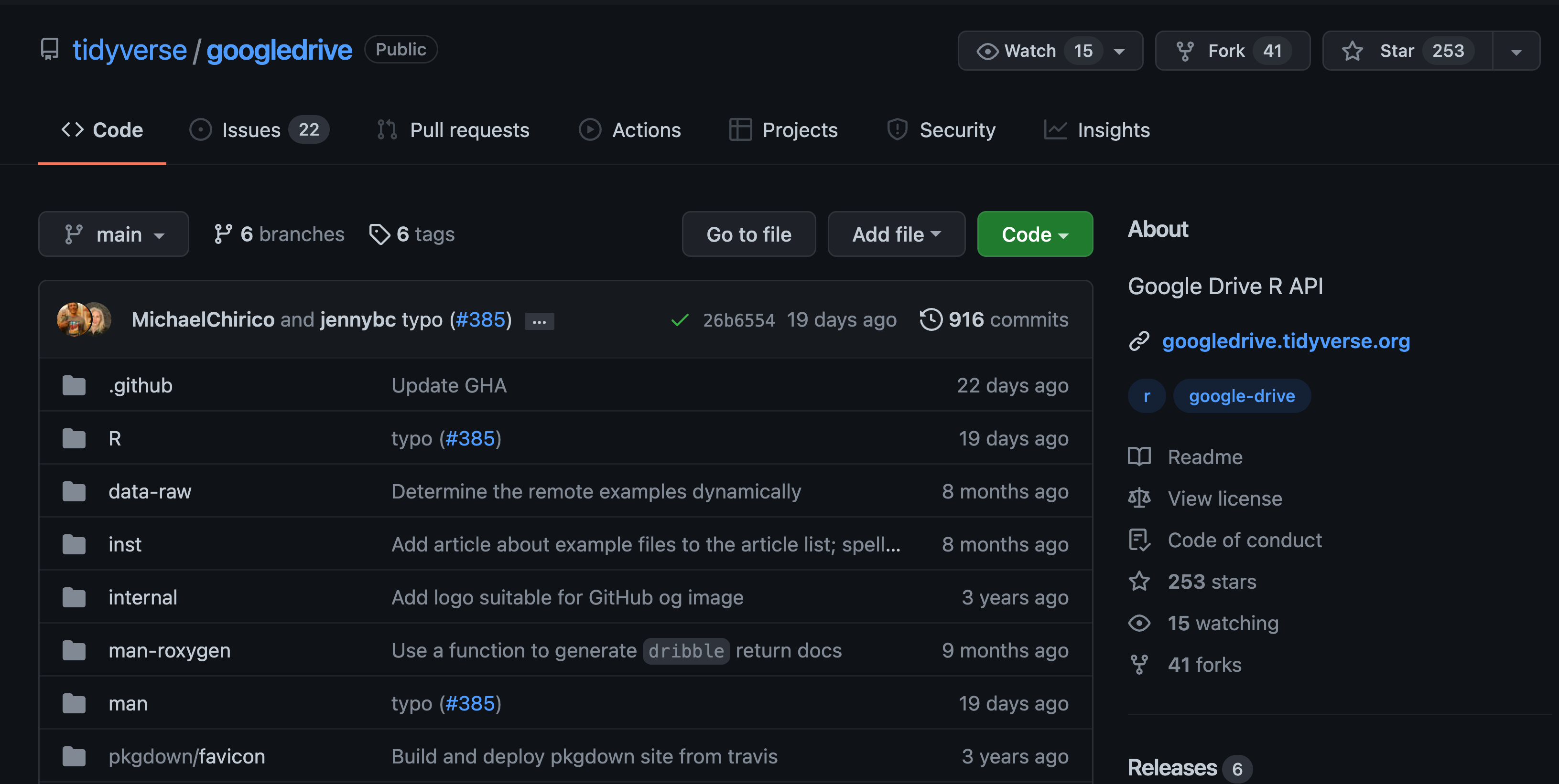 Screenshot of the GitHub repository for the 'googledrive' R package with many open issues