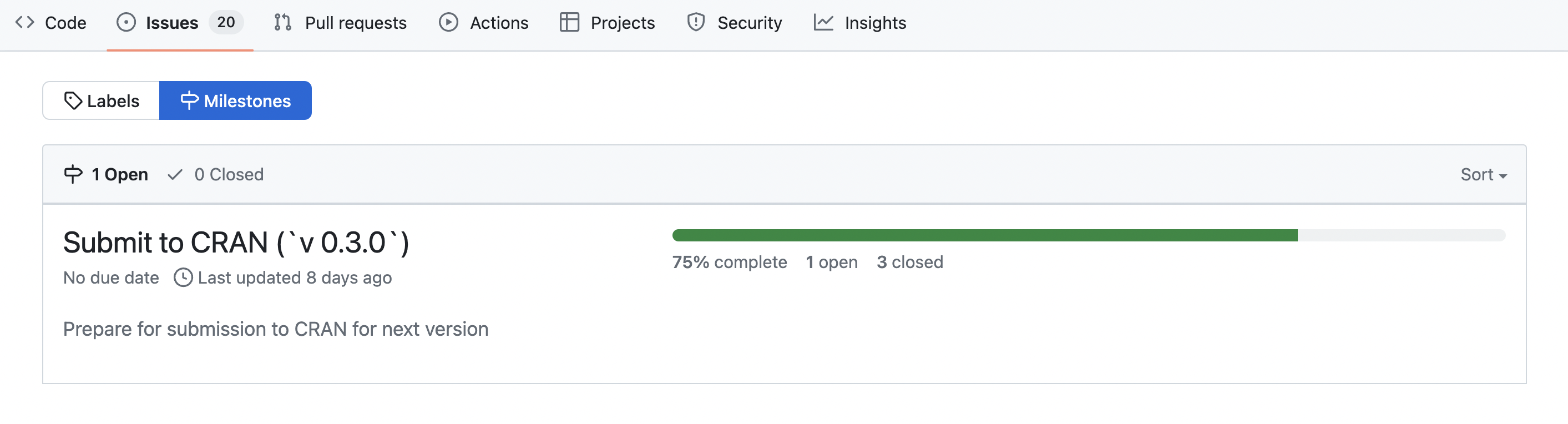 Screenshot of an open milestone accessed from the 'milestones' toggle within the 'issues' tab of a particular GitHub repository