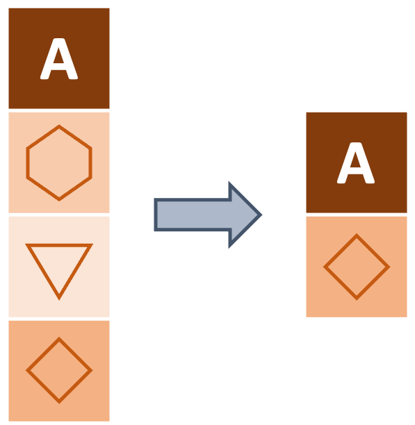 Graphic of a table with only an 'A' column and rows with different shapes getting subsetted to only the row with a diamond